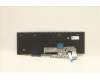 Lenovo 5N20W68187 NB_KYB CS20L NUM KBD LTN,NBL,B,BEL