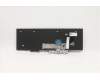 Lenovo 5N20W68195 NB_KYB CS20L NUM KBD LTN,NBL,B,HUN