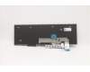 Lenovo 5N20W68212 NB_KYB CS20L NUM KBD LTN,NBL,B,IND ENG