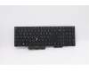 Lenovo 5N20W68229 NB_KYB CS20L NUM KBD CHY,BL,B,GRE