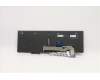 Lenovo 5N20W68241 NB_KYB CS20L NUM KBD CHY,BL,B,UKE