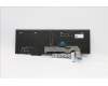 Lenovo 5N20W68266 NB_KYB CS20L NUM KBD TRI,BL,B,HBW