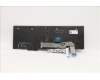 Lenovo 5N20W68269 NB_KYB CS20L NUM KBD TRI,BL,B,ITA