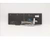 Lenovo 5N20W68277 NB_KYB CS20L NUM KBD TRI,BL,B,UKE