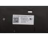 Lenovo 5N20W68282 NB_KYB CS20L NUM KBD TRI,BL,B,THAI