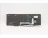 Lenovo 5N20W68287 NB_KYB CS20L NUM KBD TRI,BL,B,NORDIC