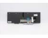 Lenovo 5N20W68298 NB_KYB CS20L NUM KBD LTN,BL,B,SPA