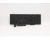 Lenovo 5N20W68301 NB_KYB CS20L NUM KBD LTN,BL,B,GRE