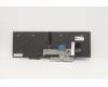 5N20W68309 Lenovo NB_KYB CS20L NUM KBD LTN,BL,B,SLV