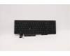 Lenovo 5N20W68313 NB_KYB CS20L NUM KBD LTN,BL,B,UKE