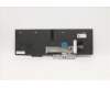 Lenovo 5N20W68314 NB_KYB CS20L NUM KBD LTN,BL,B,EURO ENG