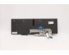 Lenovo 5N20W68319 NB_KYB CS20L NUM KBD LTN,BL,B,TUR F