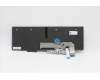 Lenovo 5N20W68324 NB_KYB CS20L NUM KBD LTN,BL,B,CZE/SLK