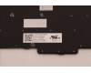Lenovo 5N20X01385 NB_KYB CM NM ASM PMX,NBL,BK,UKR