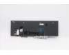 Lenovo 5N20X22772 NB_KYB TR(P) CS20 KBD CHY,NBL,BK,ENG