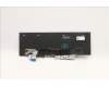 Lenovo 5N20X22822 NB_KYB TR(P) CS20 KBD TRI,NBL,BK,HUN