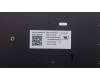 Lenovo 5N20X22832 NB_KYB TR(P) CS20 KBD TRI,NBL,BK,UKE