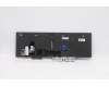 Lenovo 5N20X22914 NB_KYB TR(P) CS20 KBD CHY,BL,BK,NORDIC