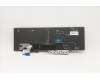 Lenovo 5N20X22925 NB_KYB TR(P) CS20 KBD TRI,BL,BK,SPA