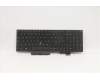 LENOVO 5N20X22932 NB_KYB TR(P) CS20 KBD TRI,BL,BK,ITA