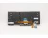 Lenovo 5N20X68869 NB_KYB CS20 FL-HC KBD LTN,BL,BK,UKE