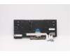 Lenovo 5N20X68878 NB_KYB CS20 FL-HC KBD LTN,BL,BK,FRA/ENG