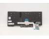 Lenovo 5N20X70335 NB_KYB CS20 FL-HC KBD PMX,BL,BK,GRE