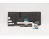 Lenovo 5N20X70343 NB_KYB CS20 FL-HC KBD PMX,BL,BK,SLV