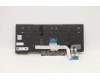 Lenovo 5N20X70354 NB_KYB CS20 FL-HC KBD PMX,BL,BK,IND ENG