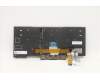 Lenovo 5N20Z29422 NB_KYB CM KBD FL-CS20 LTN,BL,BK,UKR