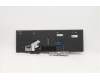 Lenovo 5N20Z74792 NB_KYB CS20 P NM KBD CHY,BL,BK,BUL
