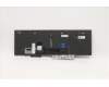 Lenovo 5N20Z74805 NB_KYB CS20 P NM KBD CHY,BL,BK,SLV