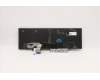 Lenovo 5N20Z74829 NB_KYB CS20 P NM KBD TRI,BL,BK,BUL