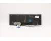 Lenovo 5N20Z74835 NB_KYB CS20 P NM KBD TRI,BL,BK,HBW