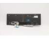 Lenovo 5N20Z74841 NB_KYB CS20 P NM KBD TRI,BL,BK,RUS