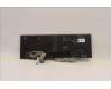 LENOVO 5N20Z74845 NB_KYB CS20 P NM KBD TRI,BL,BK,TUR