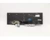 Lenovo 5N20Z74846 NB_KYB CS20 P NM KBD TRI,BL,BK,UKE