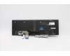 LENOVO 5N20Z74847 NB_KYB CS20 P NM KBD TRI,BL,BK,EURO ENG