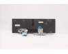 Lenovo 5N20Z74868 NB_KYB CS20 P NM KBD LTN,BL,BK,SPA