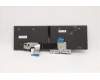 Lenovo 5N20Z74873 NB_KYB CS20 P NM KBD LTN,BL,BK,HUN