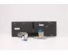 Lenovo 5N20Z74880 NB_KYB CS20 P NM KBD LTN,BL,BK,SWE/FIN