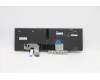 Lenovo 5N20Z74881 NB_KYB CS20 P NM KBD LTN,BL,BK,SWS