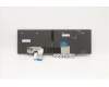 Lenovo 5N20Z74884 NB_KYB CS20 P NM KBD LTN,BL,BK,EURO ENG