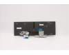 Lenovo 5N20Z74888 NB_KYB CS20 P NM KBD LTN,BL,BK,THAI