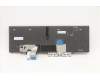 Lenovo 5N20Z74890 NB_KYB CS20 P NM KBD LTN,BL,BK,IND ENG