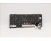 LENOVO 5N21A21740 NB_KYB CS21KBD SKTOP CHY,BL,BK,BEL