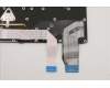 LENOVO 5N21A21740 NB_KYB CS21KBD SKTOP CHY,BL,BK,BEL