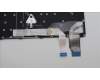 Lenovo 5N21A21771 NB_KYB CS21KBD SKTOP CHY,NBL,BK,ENG