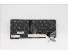 Lenovo 5N21A21823 NB_KYB CS21KBD SKTOP LTN,BL,BK,ILD