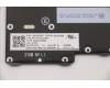 Lenovo 5N21A21828 NB_KYB CS21KBD SKTOP LTN,BL,BK,SLV